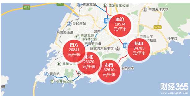青島房價漲跌榜