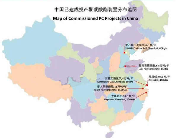 PC產能分布