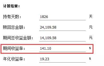 收益計算
