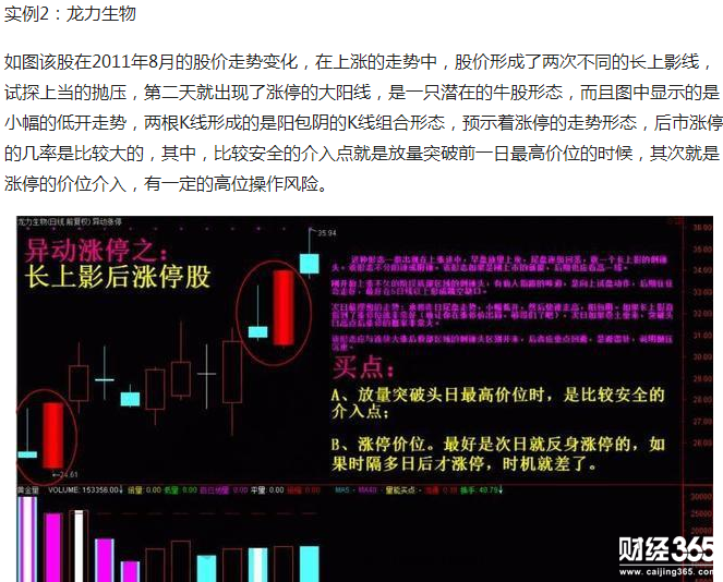 抓龍頭股的技巧
