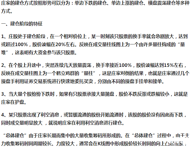 莊股四個(gè)階段的K線特征