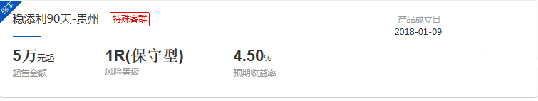 交通銀行理財(cái)