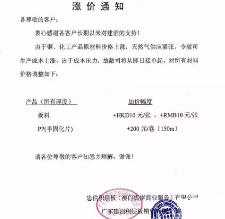 覆銅板價(jià)格