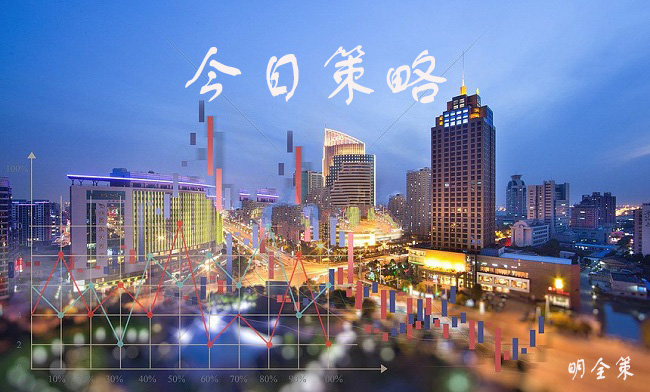 明全策：黃金高位盤整，1.8現貨倫敦金走勢分析