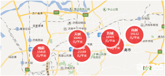 房價