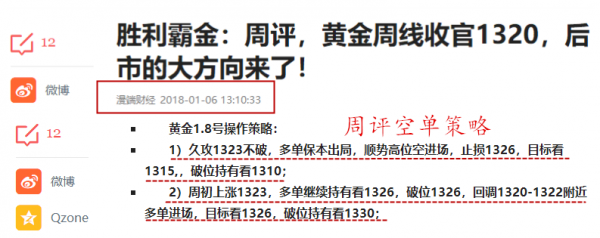 勝利霸金:1.10黃金中線空單未到時機，多頭企穩反攻在此刻！