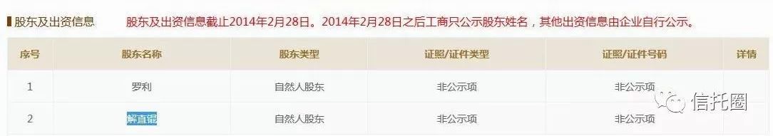 毛阿敏老公遭遇“金融組團忽悠”？女兒意外“躺槍”！