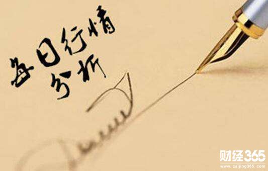 甘果論金：周尾黃金繼續看漲，多頭還有突破可能！
