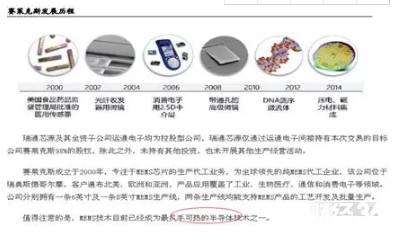 耐威科技研究報告