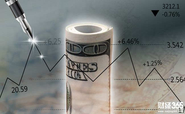 鄭凡柏：通俄門再掀波瀾 黃金依舊低多為主