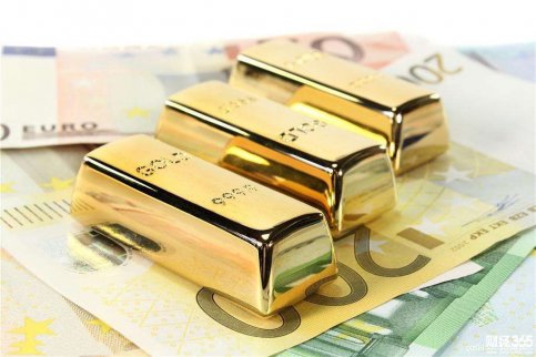 2018年1月17日最新黃金價格走勢分析