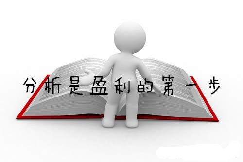 單晨金：如何通過技術分析尋找相對高點與低點