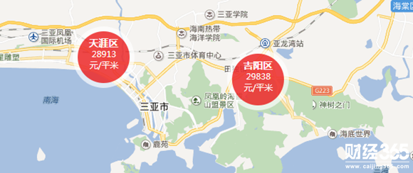 三亞房價走勢