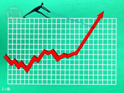 勝利霸金：1.20黃金再次面臨多空關(guān)鍵點！
