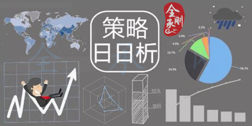 全承剛：1.22日內黃金還是以多頭為主，后市行情解析