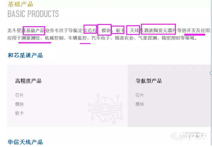 北斗星通：大基金認購15億