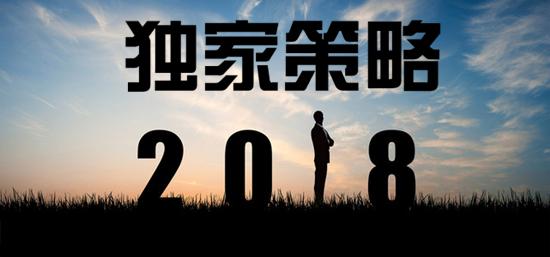 1.23黃金強勢上行！多頭是否再次上破？