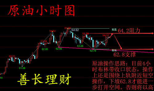 黃金投資平臺,如何投資黃金,投資黃金怎么樣,黃金投資入門,怎么投資黃金