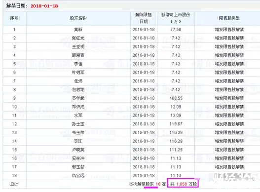 美亞柏科個股研報