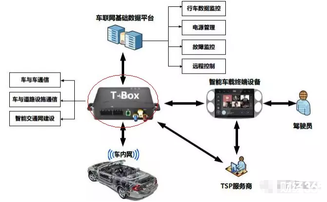 興民智通個股研報