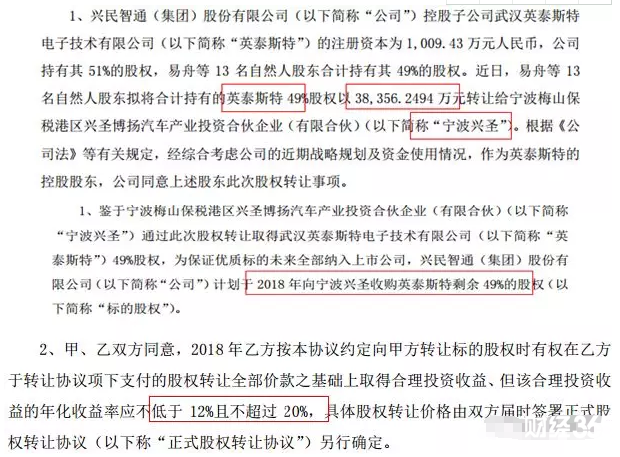 興民智通個股研報