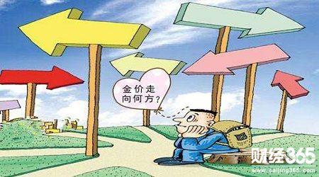楊珞謙：黃金陰K下挫盤整喘息，日內震蕩偏空操作