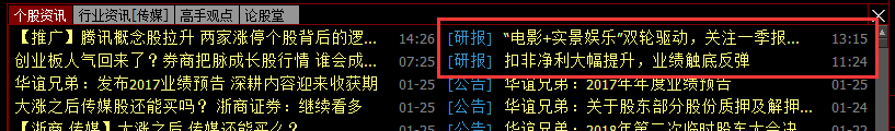 股票市場資料圖