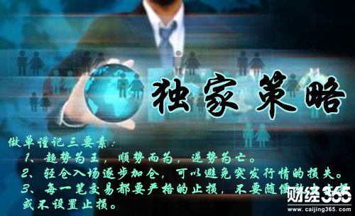 甘果論金：1.29非農周黃金是否還會暴漲