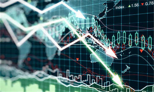 善長理財：美盤黃金原油獨家分析策略