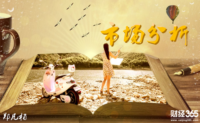 鄭凡柏：黃金反抽 美盤回撤看多