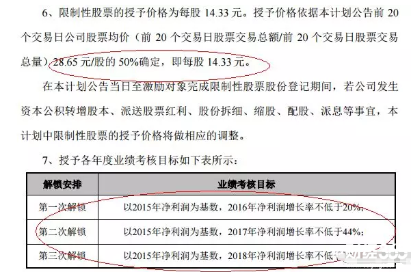 萬科+融創兩巨頭入股