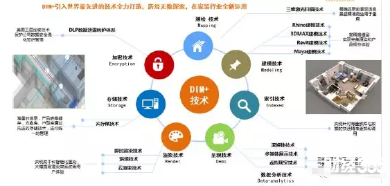 萬科+融創兩巨頭入股