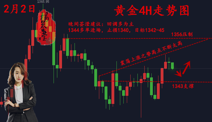 1517555233117069975.png 黃金2.2.png