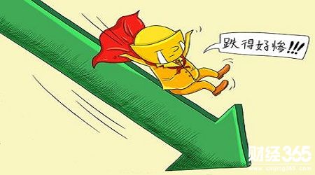 楊珞謙：非農數據刺激黃金價格開啟深調模式