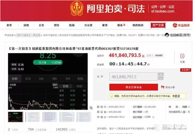 阿里拍賣司法
