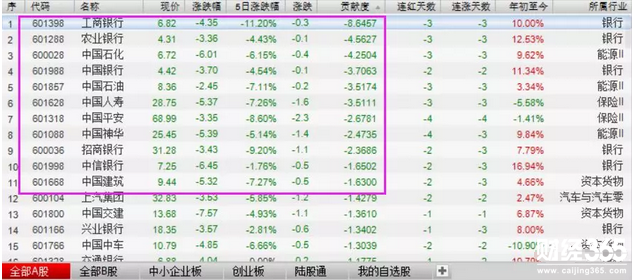 數據告訴你，是應該持股過節還是持幣過節？
