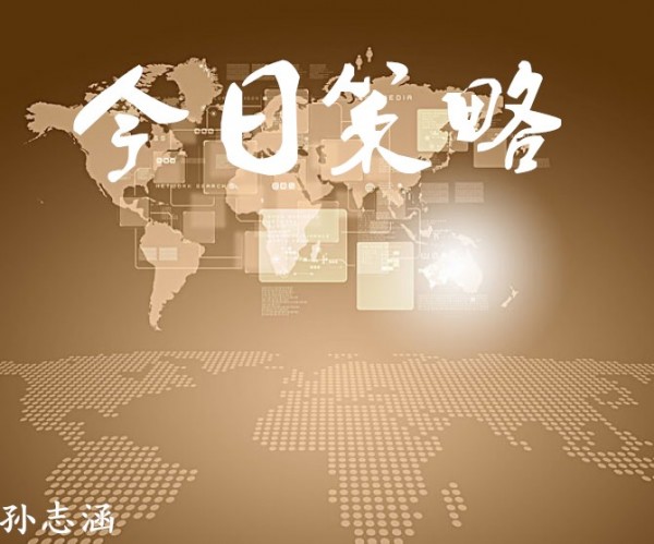  孫志涵：金融市場一夜變天，黃金最新走勢分析