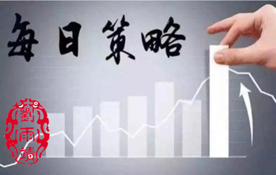 劉雨靖：2.26黃金早盤延續(xù)震蕩，日內(nèi)黃金操作建議