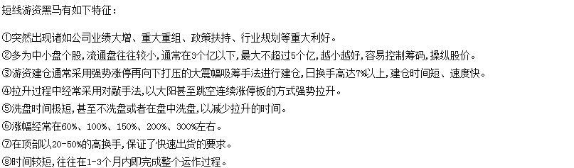股票入門基礎知識：透視股價解密黑馬