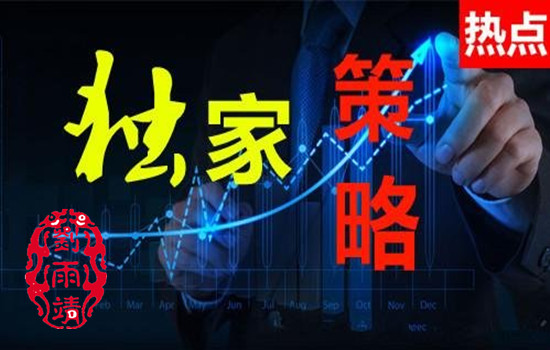 劉雨靖：2.26新年后如何投資理財(cái)賺錢？