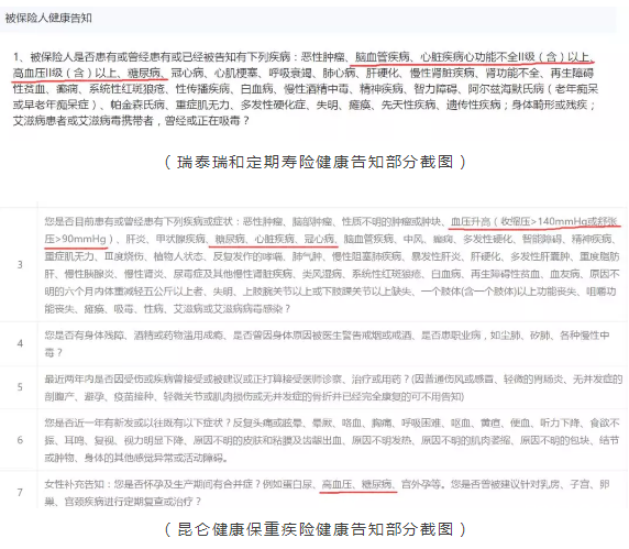 借醫保卡買藥，后果真的很嚴重！