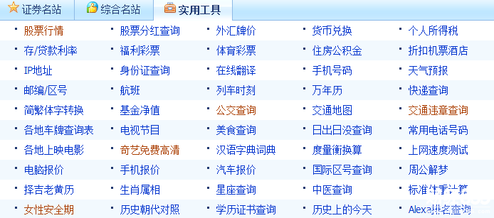 股票入門基礎知識學習網站