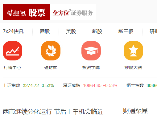 和訊財經(jīng)股票