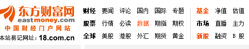 東方財富網(wǎng)股票