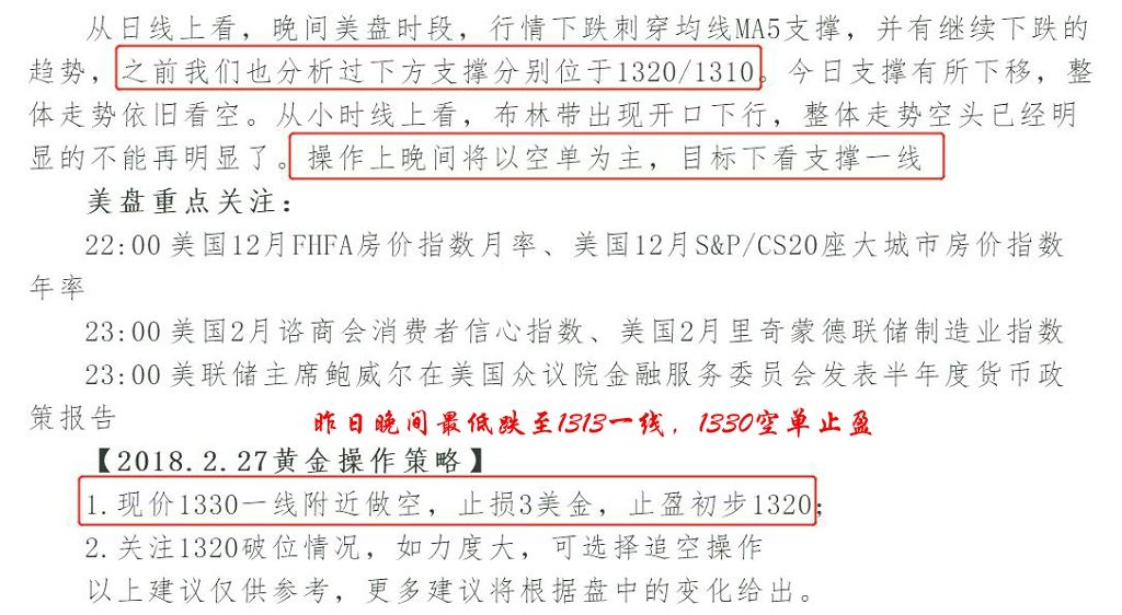 彭吉陽：2.28黃金操作建議，午后行情分析