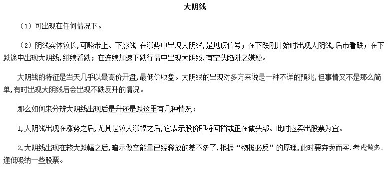 股票入門基礎(chǔ)知識大陰線的K線形態(tài)詳解