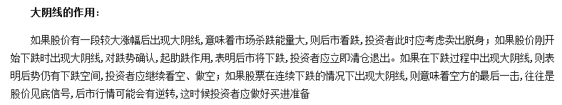 股票入門基礎(chǔ)知識大陰線的K線形態(tài)詳解