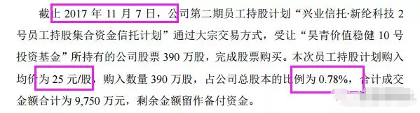 新綸科技研究報告