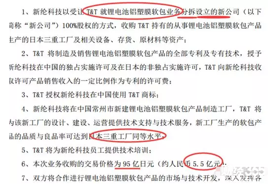 新綸科技研究報告