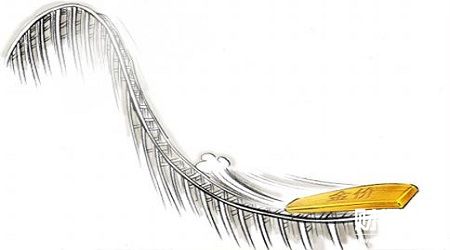 楊珞謙：黃金或步入歐/美后塵，頸線1307支撐是關鍵